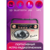 радиоприемник HAIRUN+Bluetooth+USB+SD+аккумулятор 18650 HR-503BT
